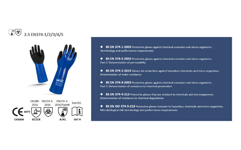 Brunswick Chemical Resistant Glove Set With Liners – Size Small, Yellow Rubber